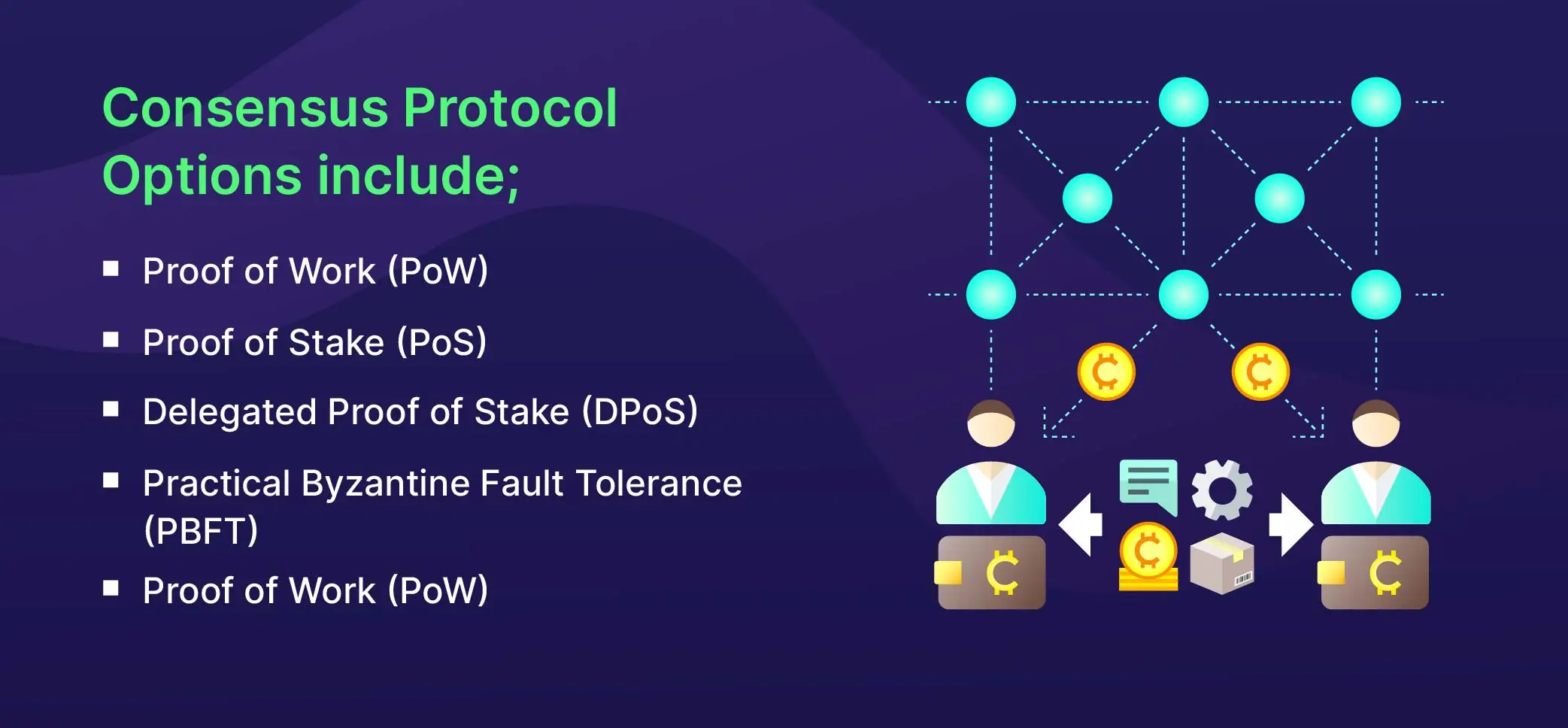 Blockchain Implementation