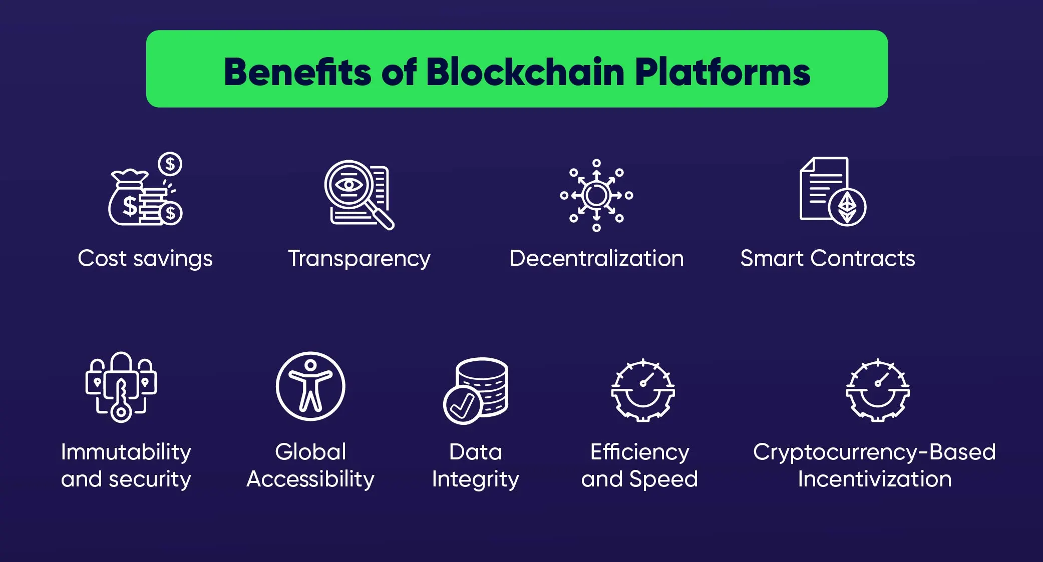 Blockchain Platforms