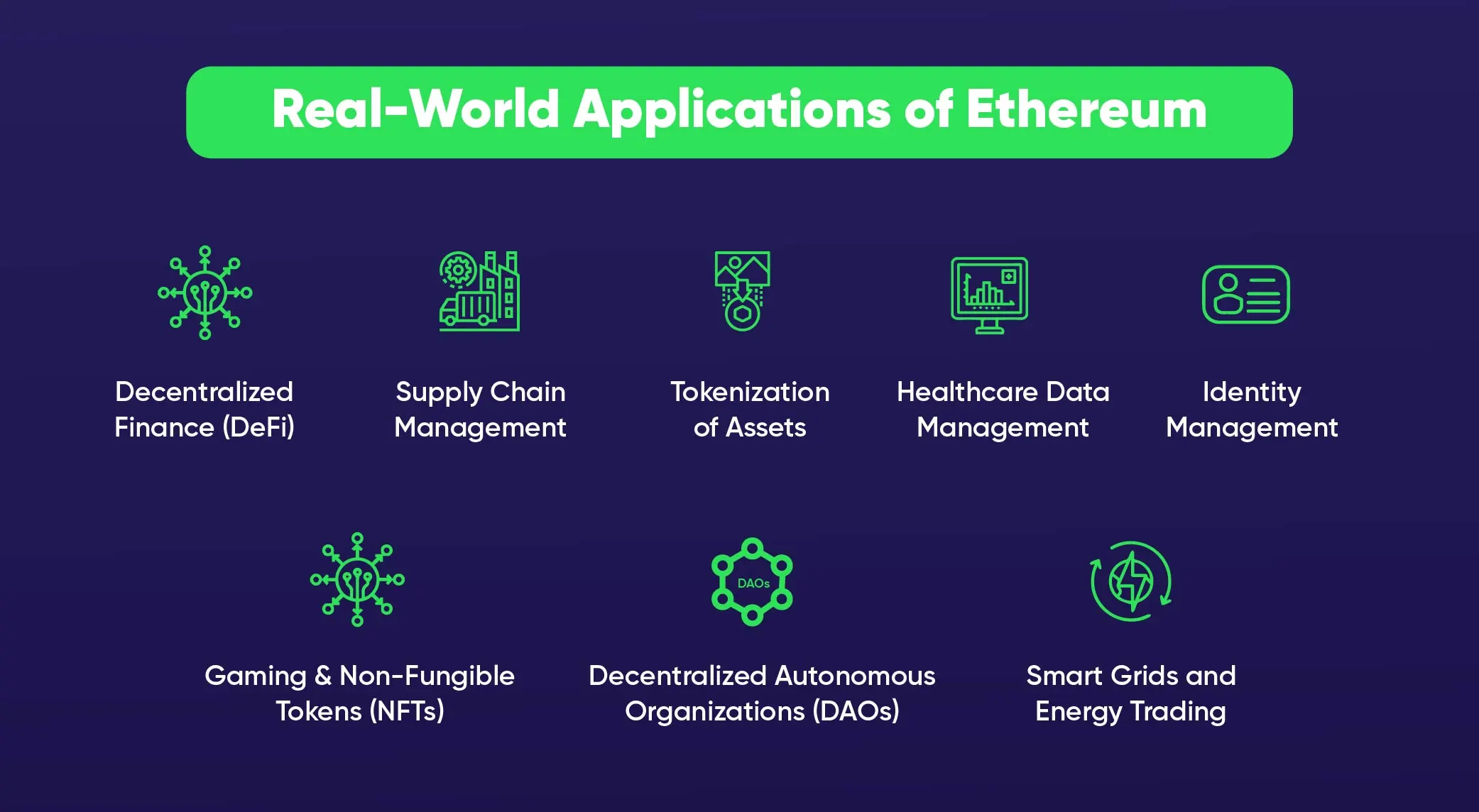 What is Ethereum