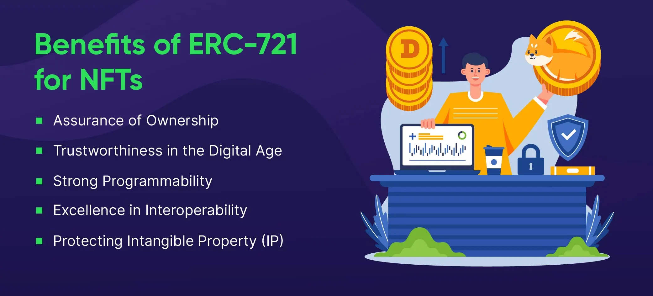 ERC 721 token