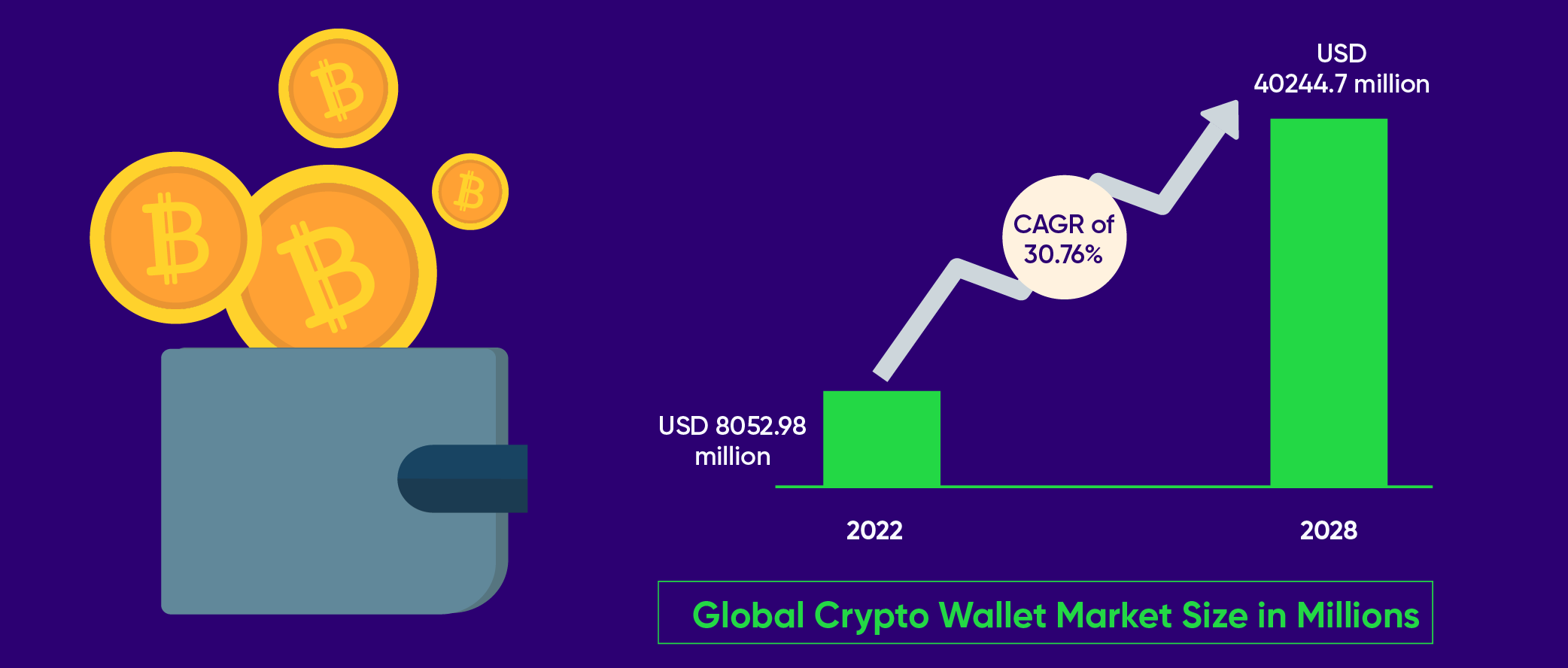 how to make a crypto wallet