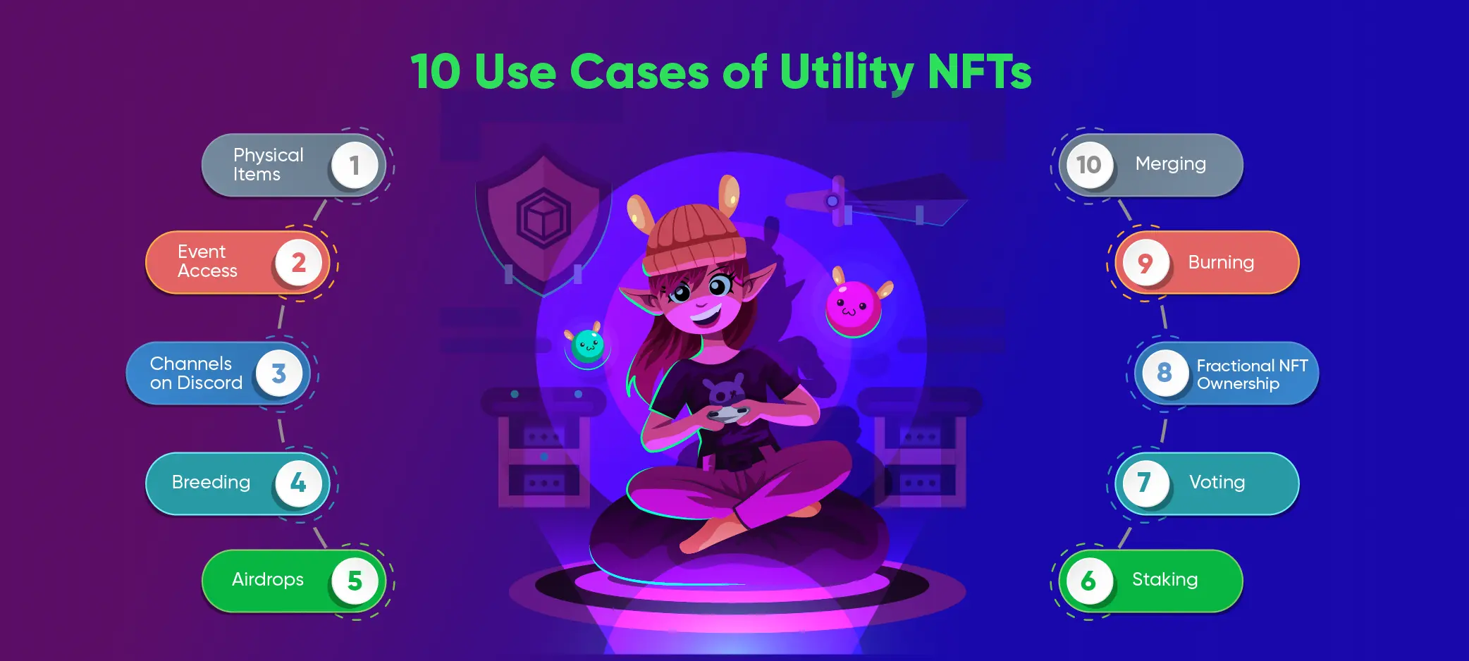 nft utility