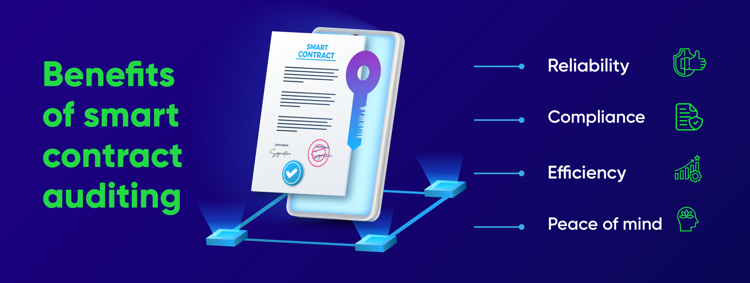 smart contract audit