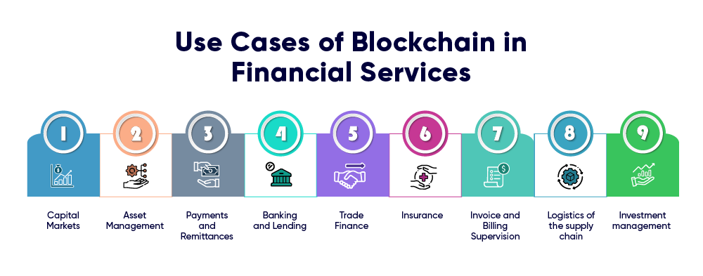 secure transaction