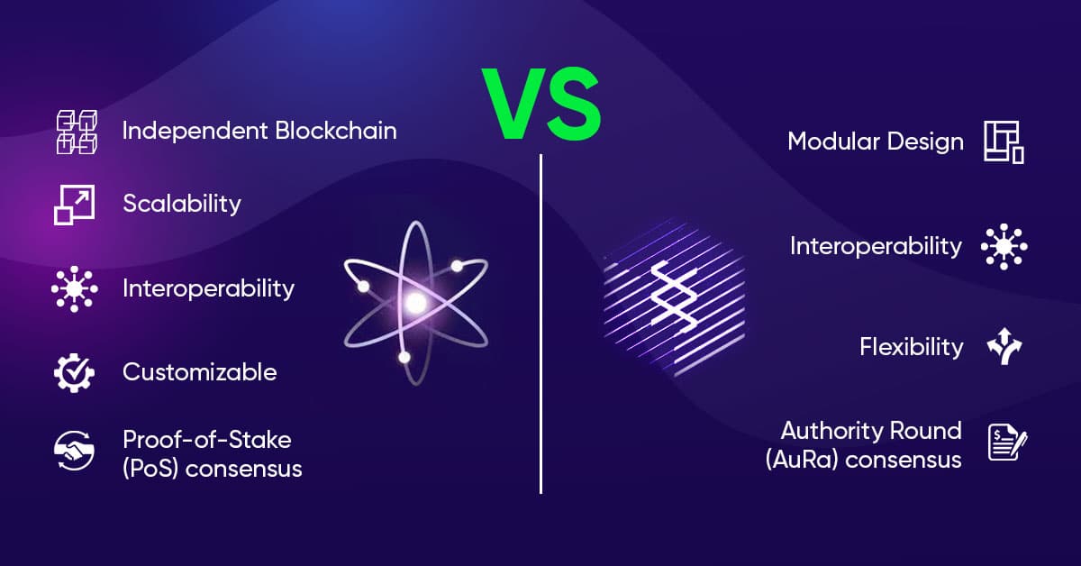 Decentralized Web