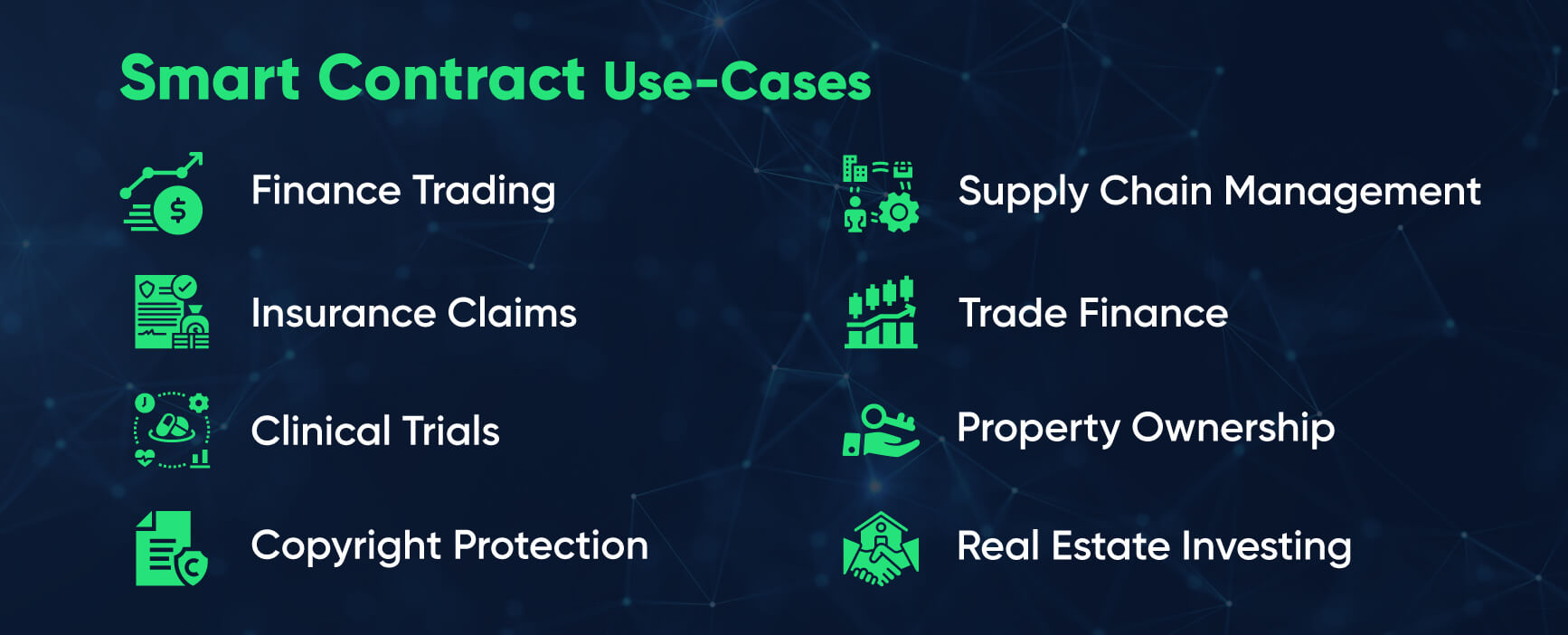 smart contract use cases