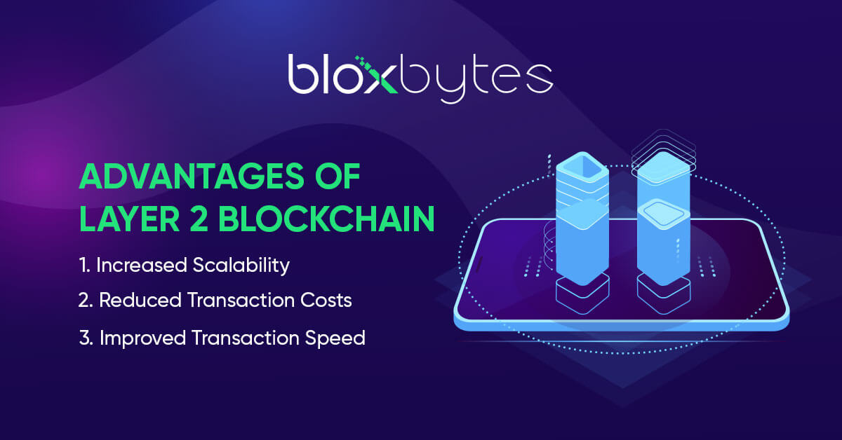 types of blockchain