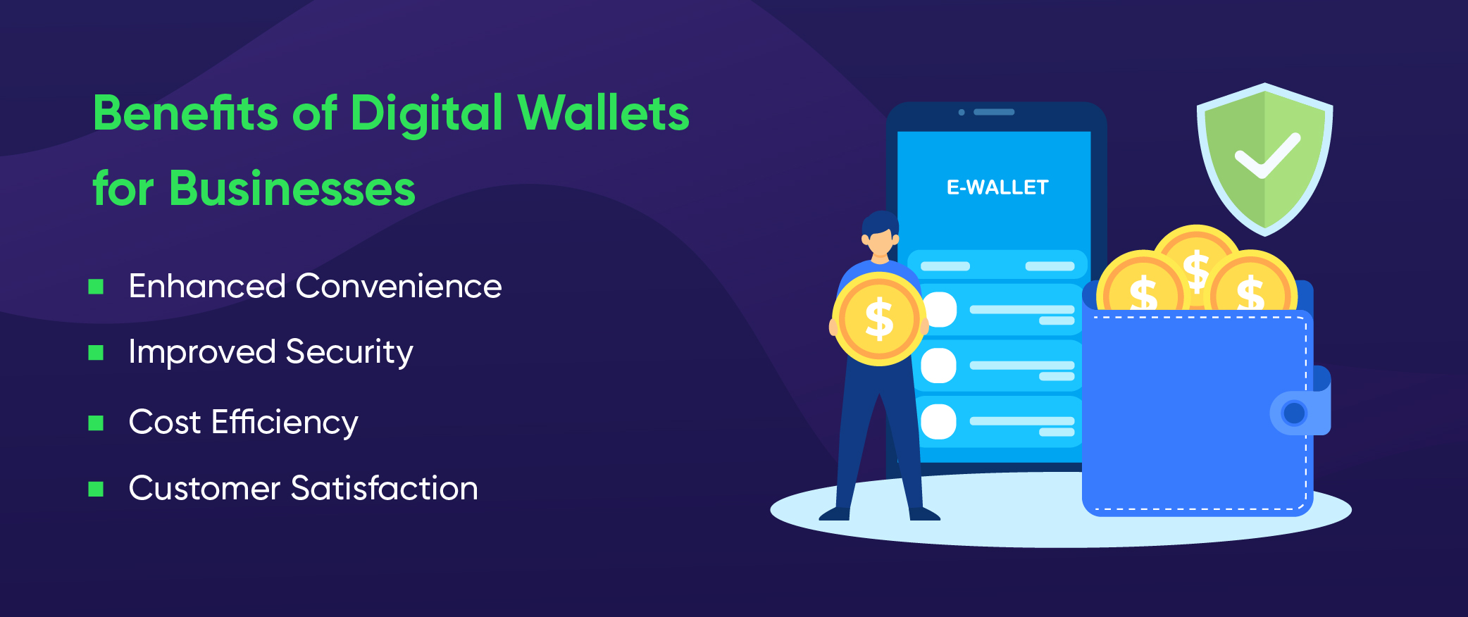 What is a Digital Wallet