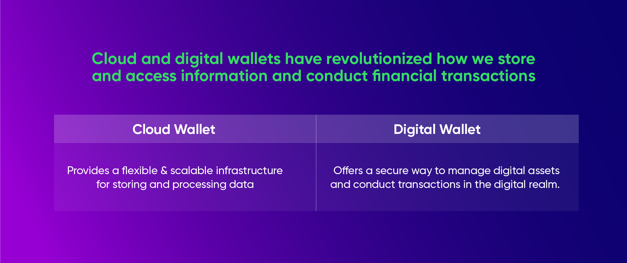 blockchain wallet