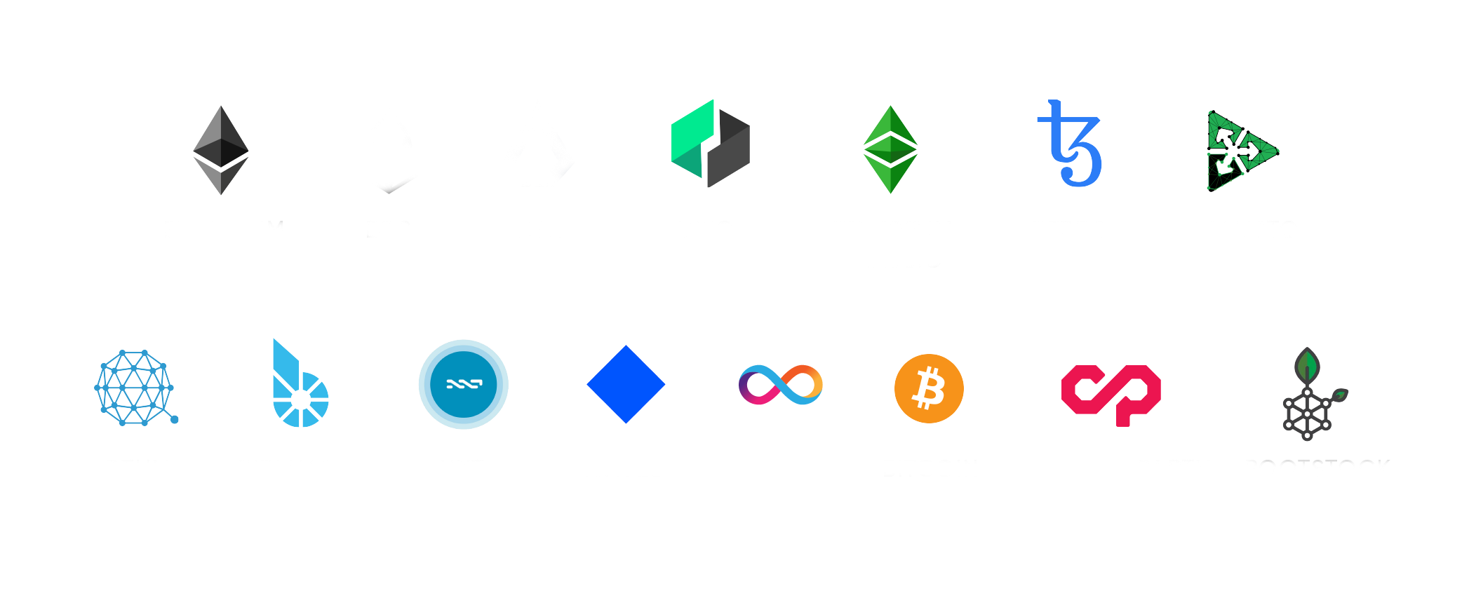 Popular Smart Contract Platforms 