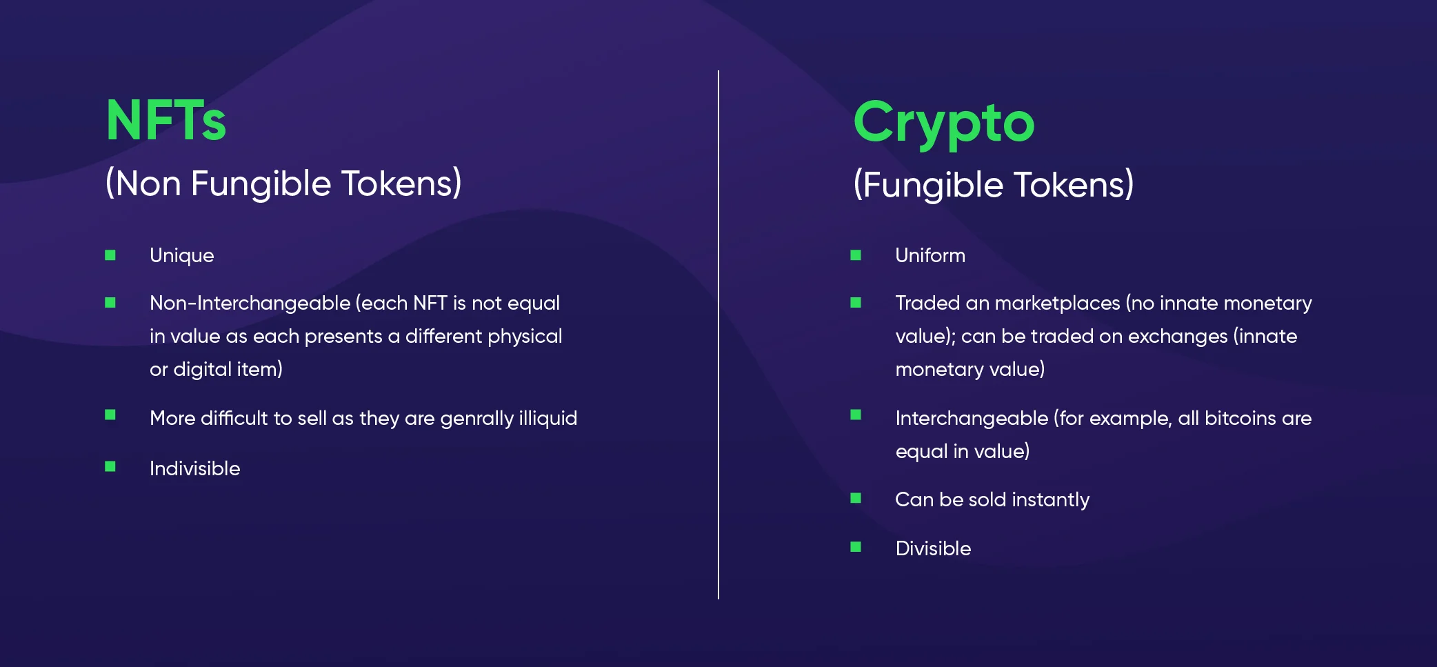 NFT vs Crypto?